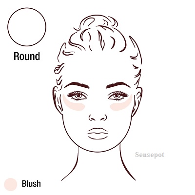Blush for a round face