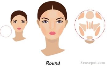 Ideas for Round Face Makeup