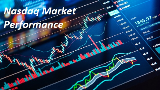 Nasdaq Market Performance
